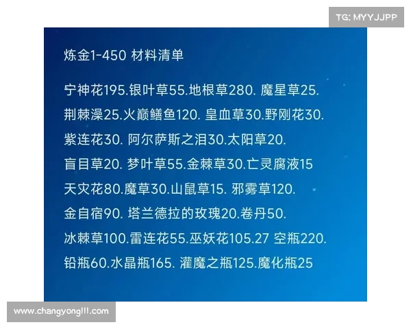 魔兽世界80版本炼金赚钱攻略 魔兽世界80版本炼金赚钱攻略
